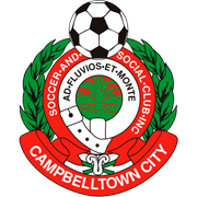 坎贝尔市体育馆 vs 阿德莱德城