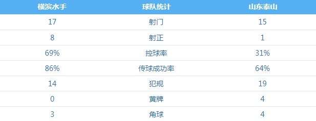 日职联直播_日职联直播吧_日职联无插件直播