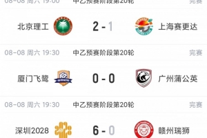 这一战或将重塑中乙格局：泰山B队胜利背后的深远影响