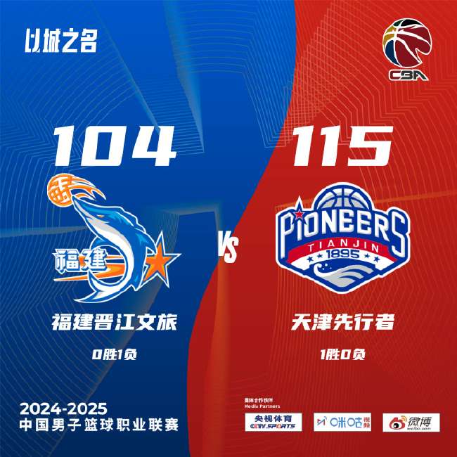 葡超免费观看直播在线_葡超精彩集锦回放_葡超直播在线观看