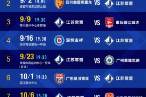 江苏常晋决战南京，中冠总决赛末轮挑战晨星