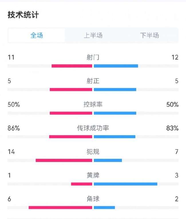 中甲直播_中甲高清直播_中甲赛事直播