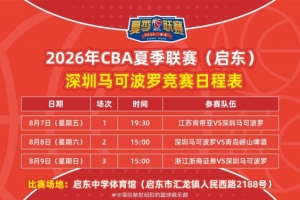 强强对决，深圳马可波罗与江苏、青岛、广厦巅峰碰撞