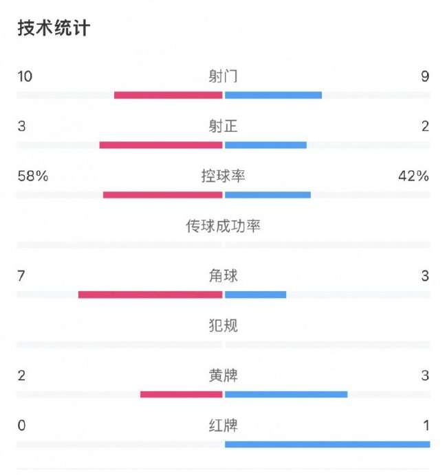 英冠录像回放_英冠免费观看直播在线_英冠精彩集锦回放