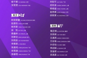 凭什么赢？三点拆解U17女足对阵皇马的取胜钥匙