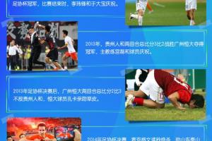 足协杯70周年辉煌盛典|30秒光影记录，重温满载岁月的足坛经典影像
