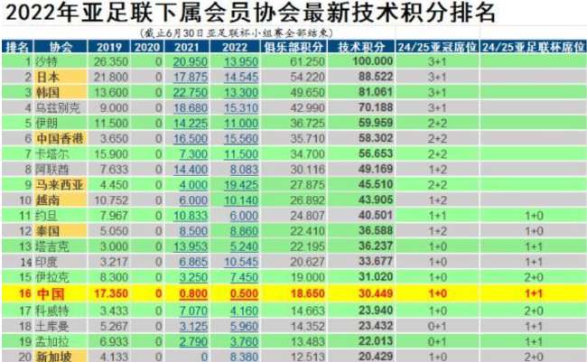 土超精彩集锦回放_土超直播吧_土超直播在线观看