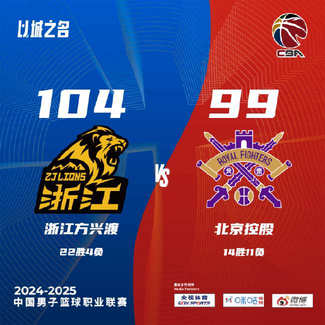 俄超免费直播_俄超在线观看_俄超比分直播