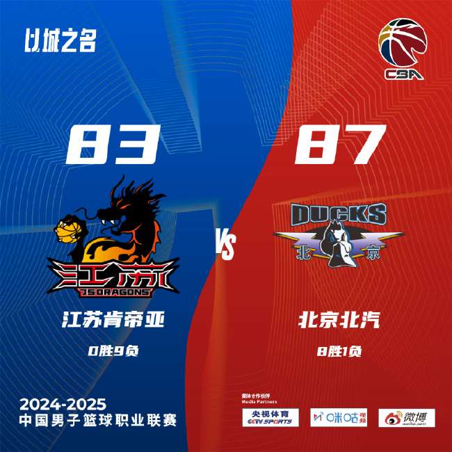 wnba赛事直播_wnba直播在线观看_wnba在线观看