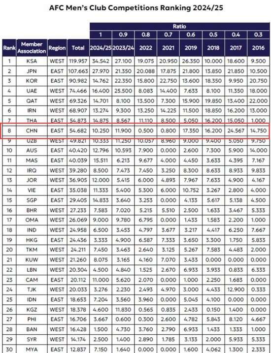 巴西甲比分预测_巴西甲高清比赛直播_巴西甲赛事直播