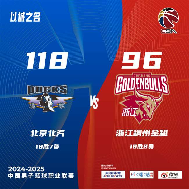 欧冠视频直播_欧冠比分预测_欧冠在线直播