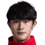 游耀兴